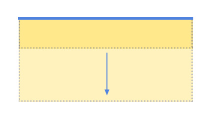 Detection Depth image